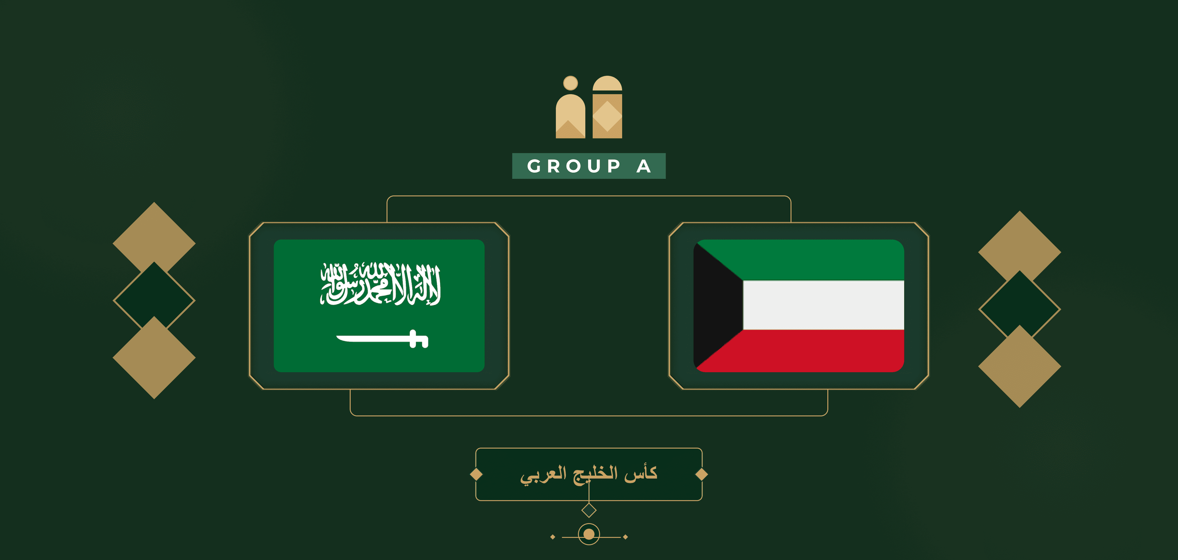 Tickets for the Gulf Cup 27 matches in Jeddah, Saudi Arabia against Kuwait