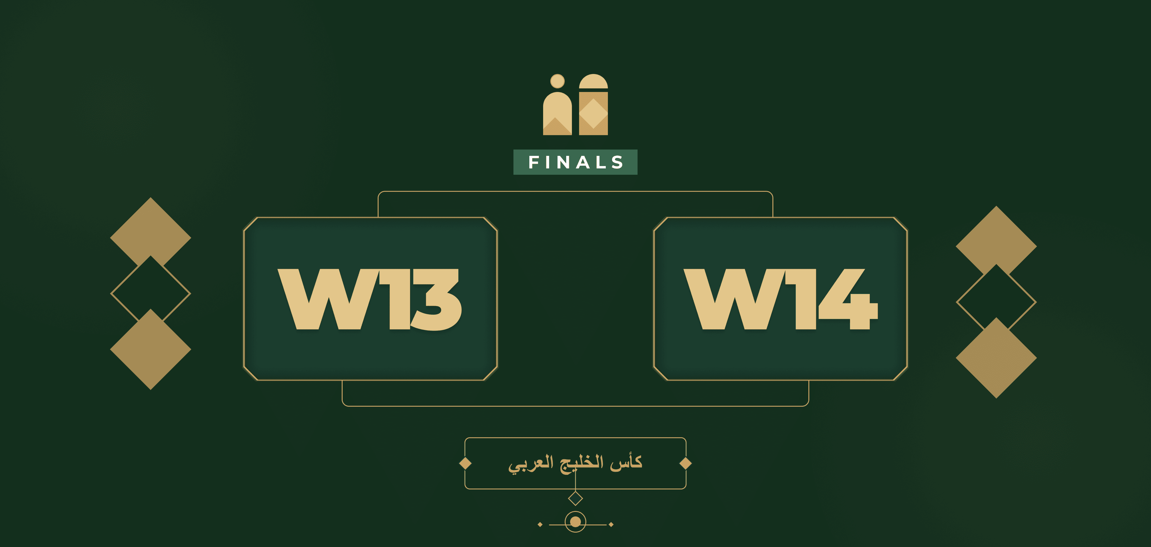 Tickets for the final matches of the 27th Gulf Cup in Jeddah (Arabian Gulf Cup)